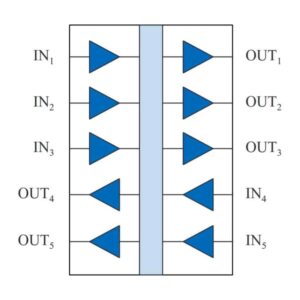 nve_il262_functional_diagram