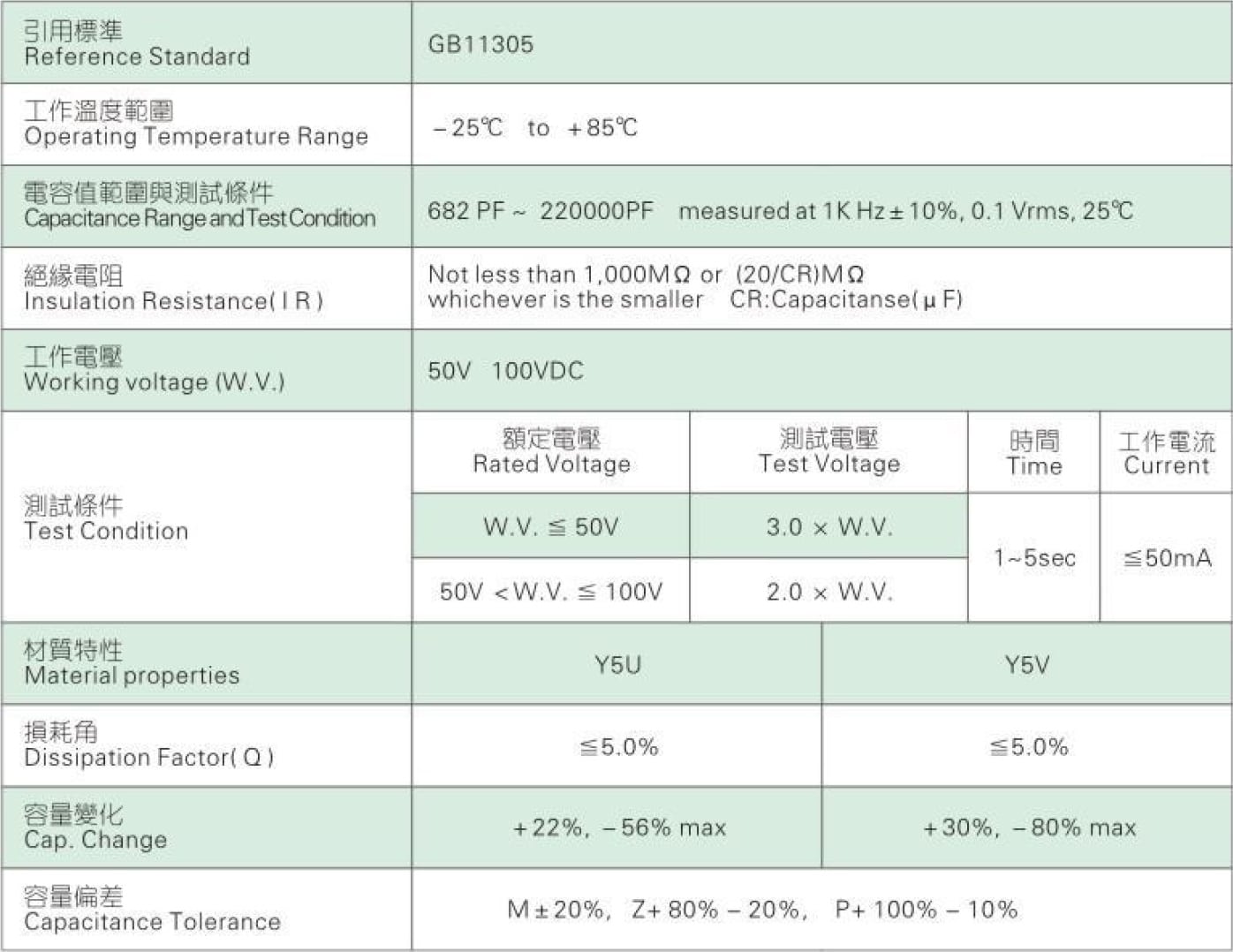 Jackcon S-C Specifications