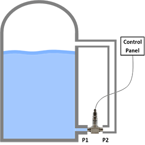 External Differential Installation