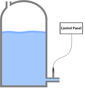 External Tank Level Installation