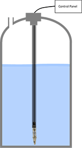 Submersible Installation with Conduit